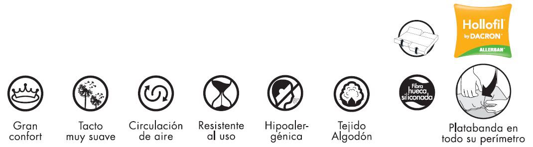 características cubrecolchón allerban