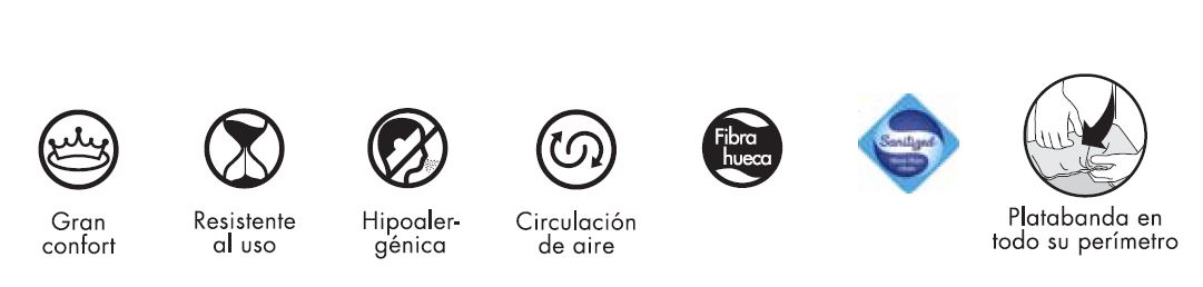 características cubrecolchón impermeable